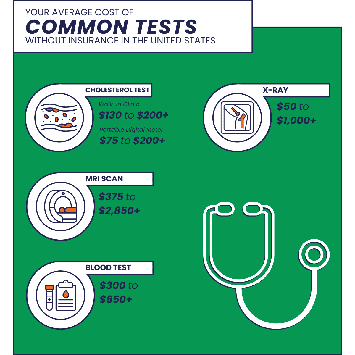 common-tests