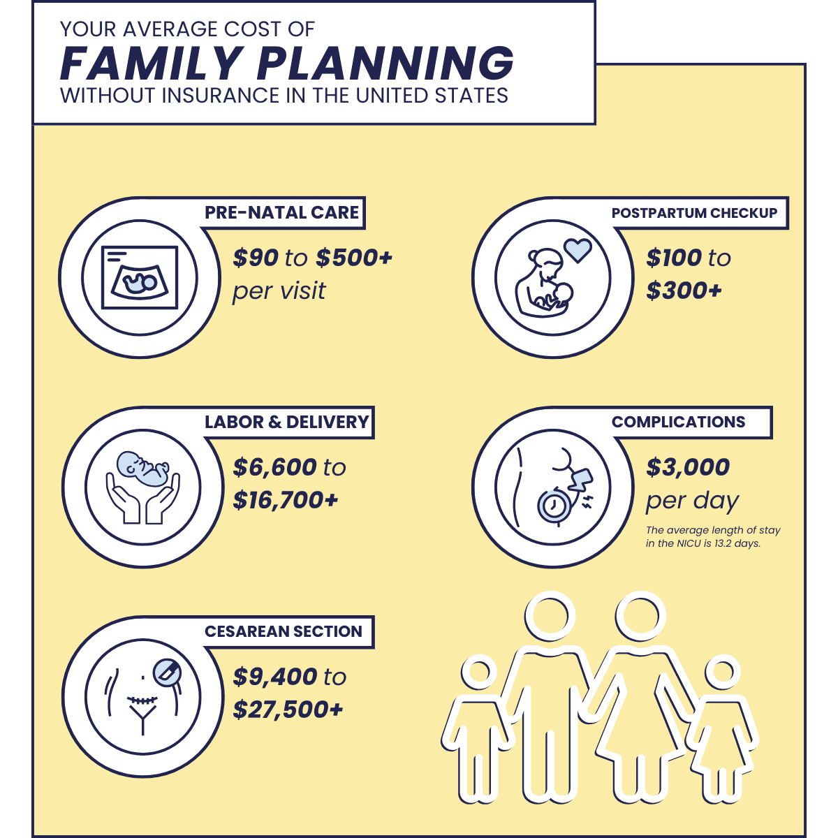 family-planning